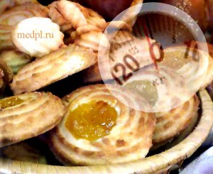 Лишний вес